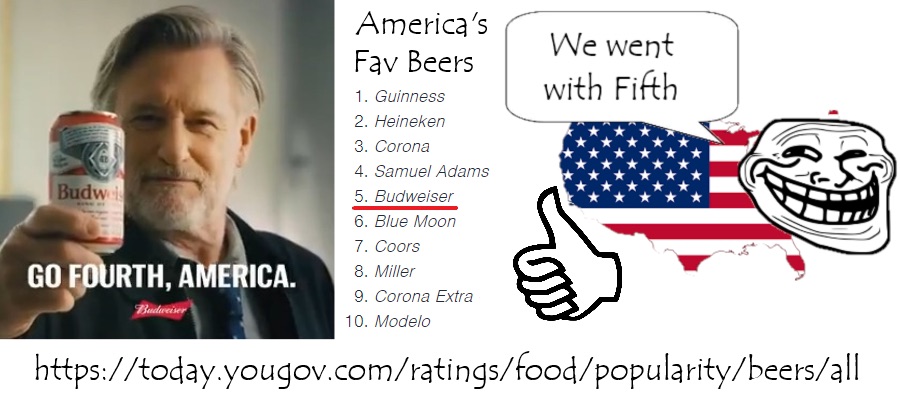 doopie, <em>A Gift for Budweiser</em> (2021).